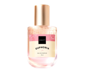 Kenali 5 Karakter Orang Yang Cocok Dengan Parfum Aroma Menyegarkan !